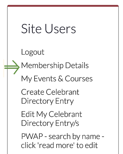 Site users 1
