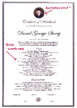 certificate of adulthood 3L 250