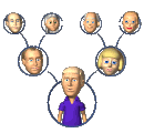 his genealogy md clr