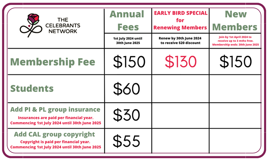 The Celebrant Network Member Fees for 2025 with early bird discounts